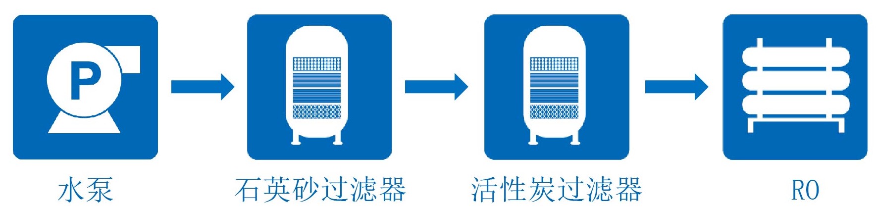 项目案例-回用水项目1.jpg