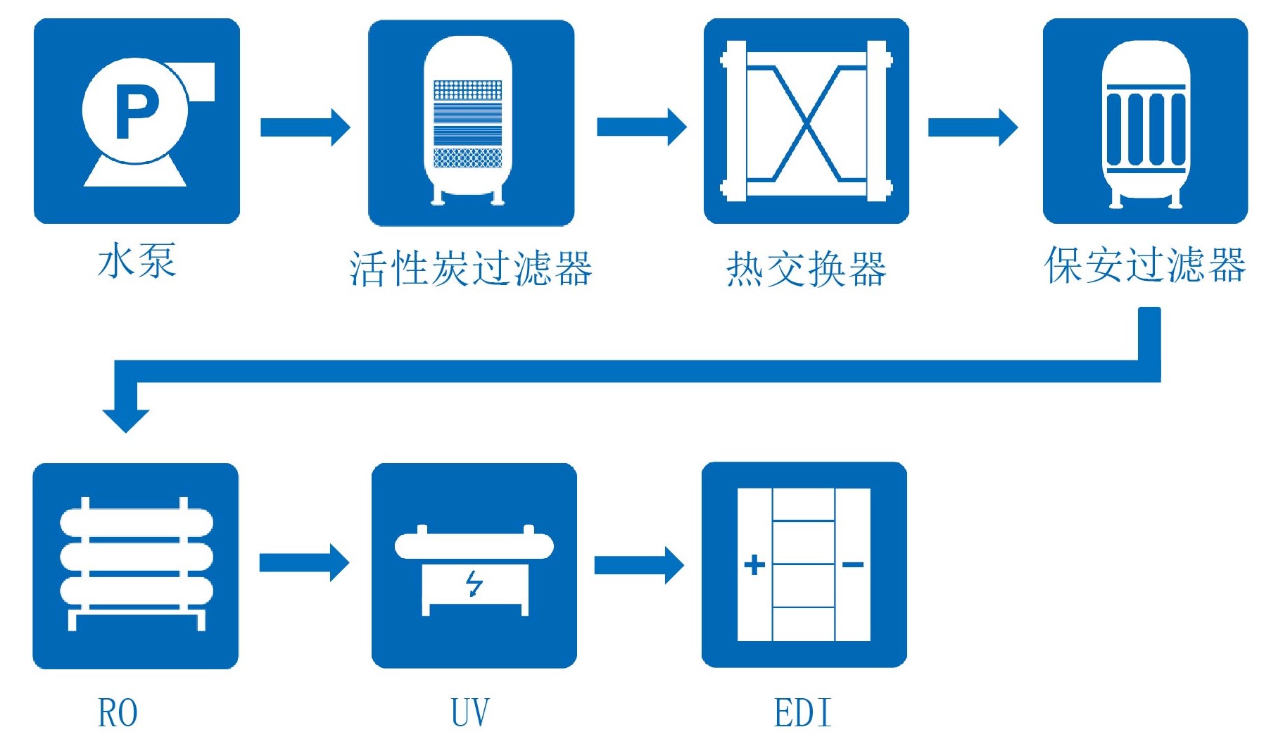 项目案例-回用水项目2.jpg